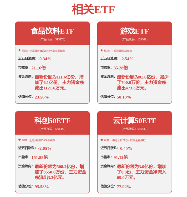 专业实盘配资 创业板50ETF嘉实: 嘉实基金管理有限公司关于旗下部分基金新增国信证券股份有限公司为流动性服务商的公告